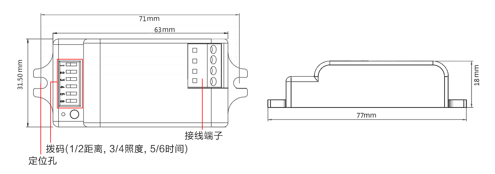 结构图